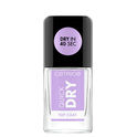 Quick Dry Top Coat Quick Dry Top Coat